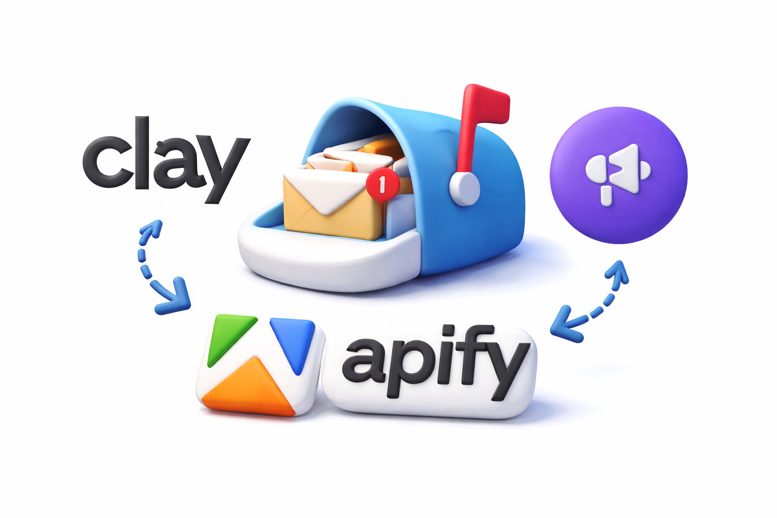 How to Build an Automated Cold Email System in 2026 (Clay + Apify + Smartlead)